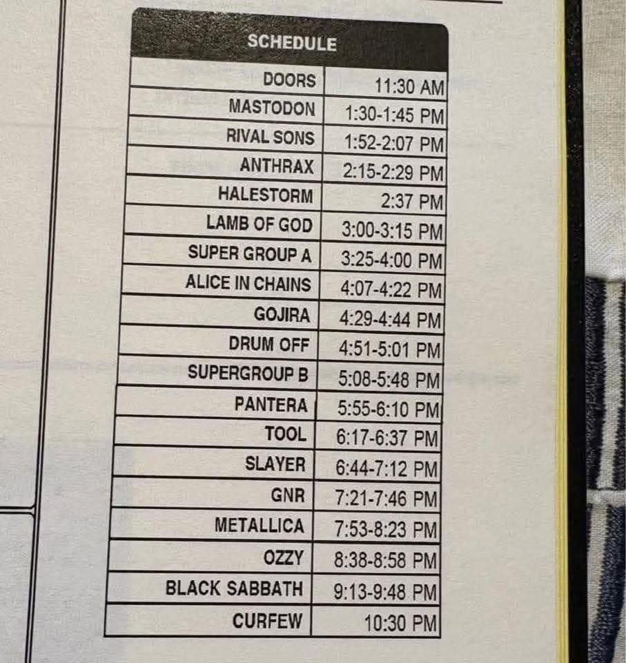 Black Sabbath - Back To The Beginning - Running Order